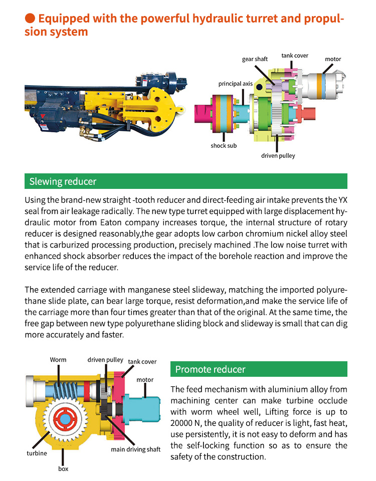 Crawler Mounted Borehole Drilling Rig Prices