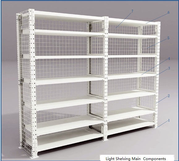 Boltless Shelving for Light Storage