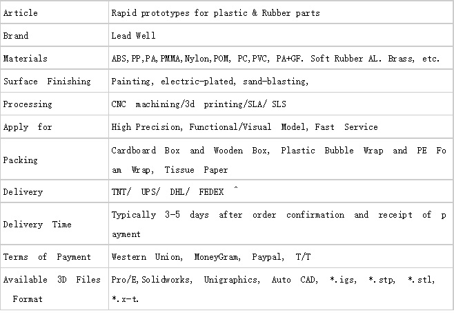 Accurate Tolerance CNC Rapid Prototype for Plastic Cover (LW-02032)