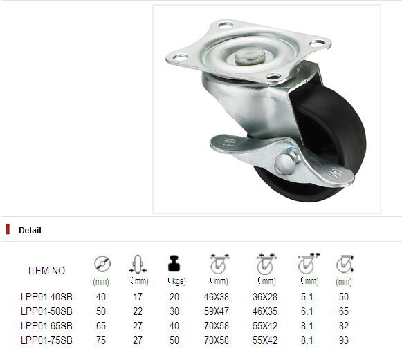 Light Duty Caster Series - 3in. Plate Fork W/ Side Brake - Black PP