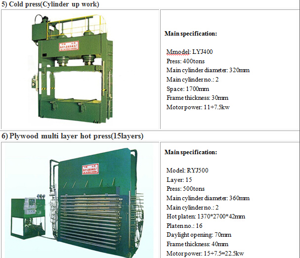 Plywood Production Wood Veneer Machine