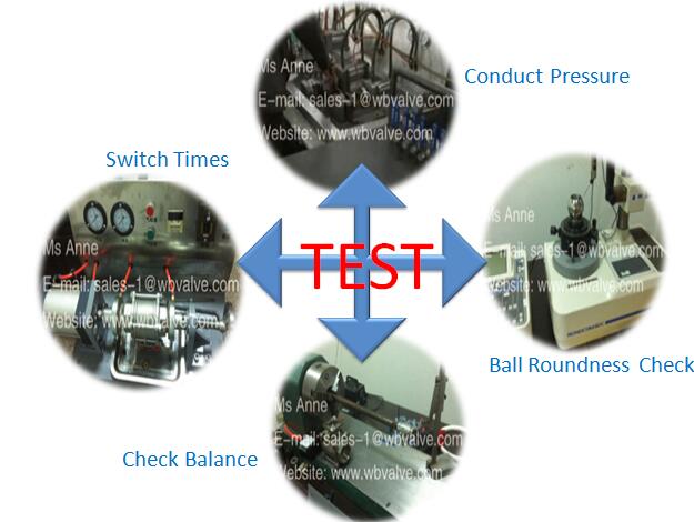 Staniless Steel Fully Welded Manual Ball Valve with Handle