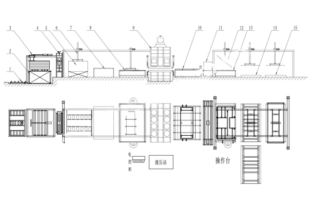 MDF/Plywood/Particle Board Short Cycle Melamine Lamination Hot Press Production Line