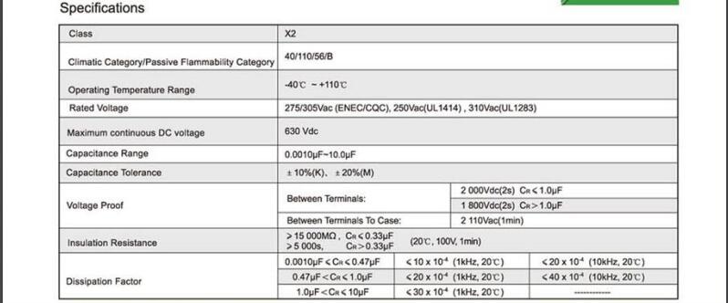 Tmcf1801 Metallized Polypropylene Film Interference Suppression Capacitors