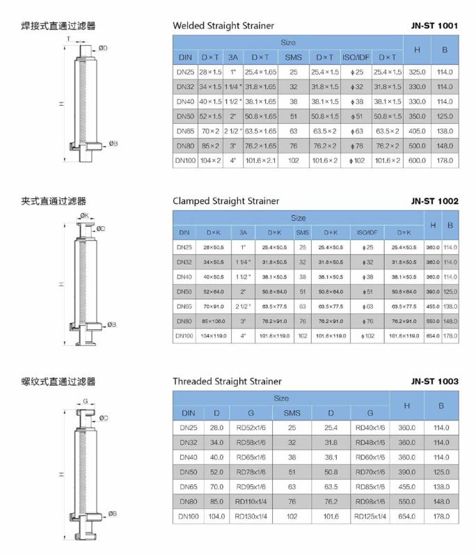 Stainless Steel Inox Straight New Type Food Grade Filter (JN-ST2003)