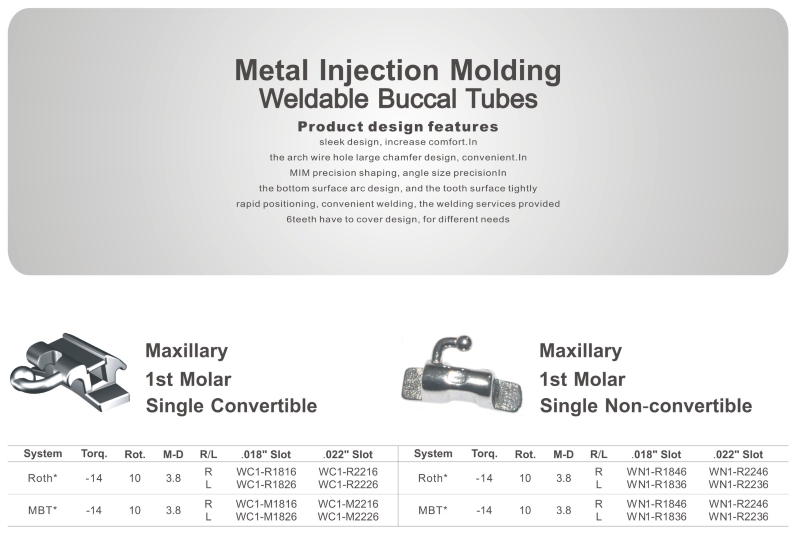 Metal Injection Molding Weldable Buccal Tubes