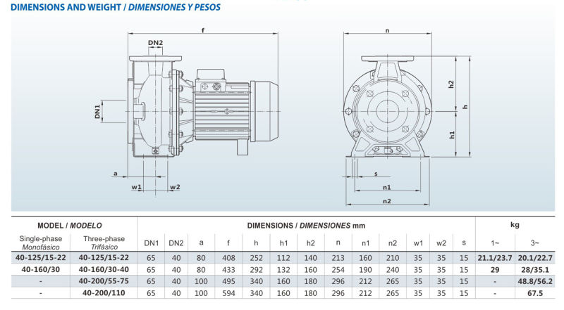 Stainless Steel Standard Centrifugal Pump Pz40-Xx/Xx