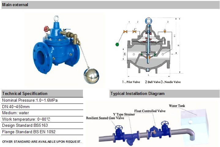 Use for Water Tank Float Control Valve