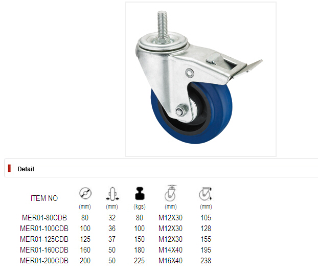 Middle Duty Series Caster - Threaded W/ Brake - Blue Elastic Rubber (roller bearing)