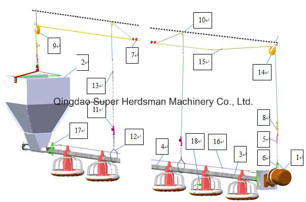 Automatic Poultry Feeder for Broiler Chicken