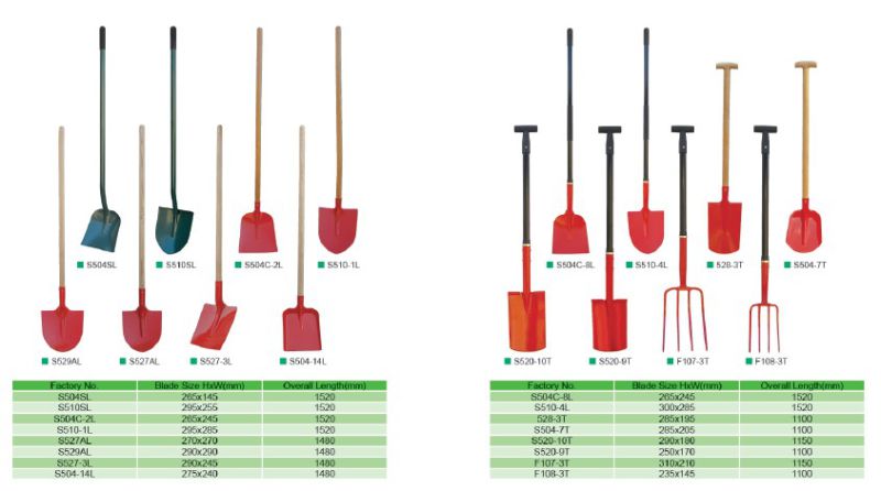 Shove Spade Garden Tools Agricultural Tools Wth Handle