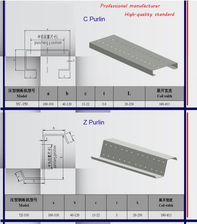 High Quality C and Z Purlin Interchangeable Roll Forming Machine