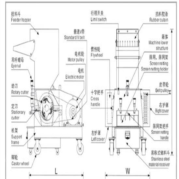 Plastic Crusher& Blower and Hopper