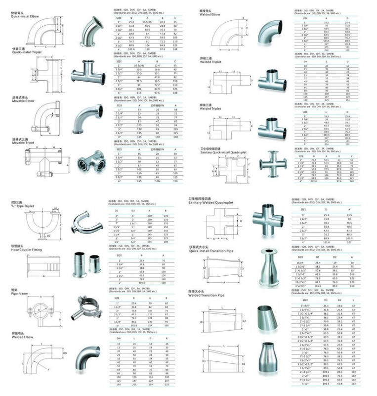 Sanitary Stainless Steel Tube Fitting Weld/Clamp 90 Degree Elbow