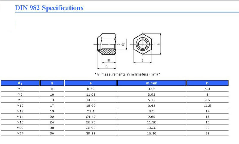 in-Stock Sales Nylon Lock Heavy Hex Nut