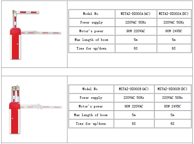 Luxury Hot Selling Remote Telecontrolled Automatic Traffic Barrier (MITAI-DZ002)