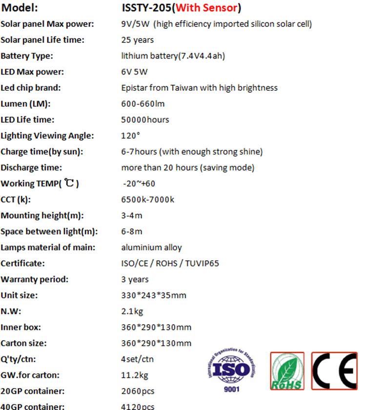 China 5W Outdoor Solar Integrated Street Light