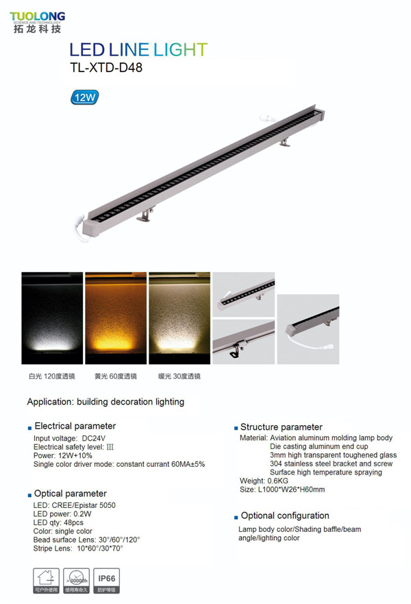 LED Bar Lighting with Baffle 5050 LED Bar New Product Tuolong Lighting