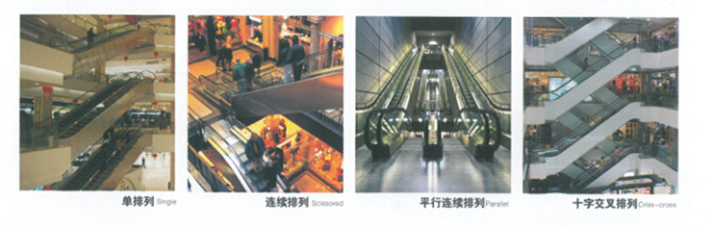 Vvvf Escalator