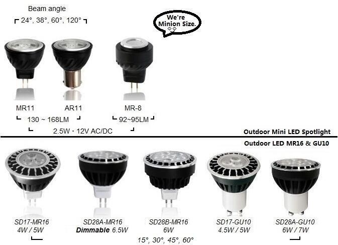 WiFi Zigbee Control Dimmable LED Spotlight MR16