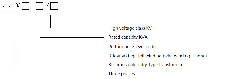 380V to 220V Step Down Transformer