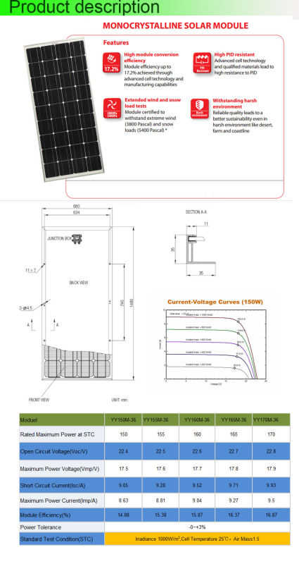 Full Power Stocked Mono Solar Panel 150W with Ce/TUV/ISO