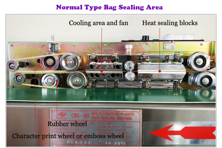 Heating Sealing Machines Bag Sealing Machines Continuous Band Sealer for Plastic Film with Vertical and Horizontal Model