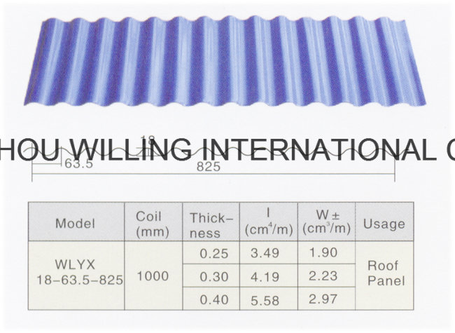 High Quality Steel Metal Wall Roll Forming Machine for Corrugated Steel Panel