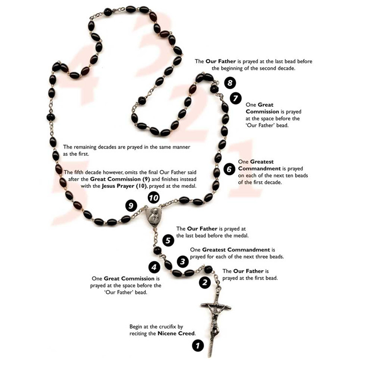 Hot Sell Europe Style Stone Catholic Crucifix Religious Rosary 8mm Natural Colour (IO-cr364)