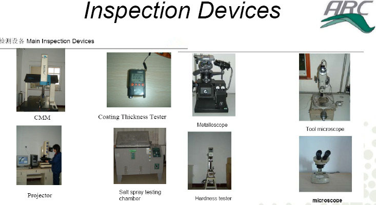 OEM Aluminum Die Casting Farm Used Parts