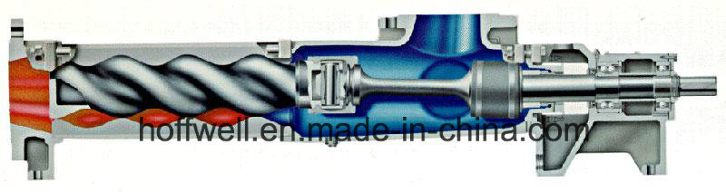 CE Approved G Series Single Screw Slurry Pump