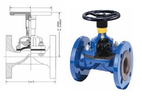 Cast Iron Flanged Straight Through Type Diaphragm Valve