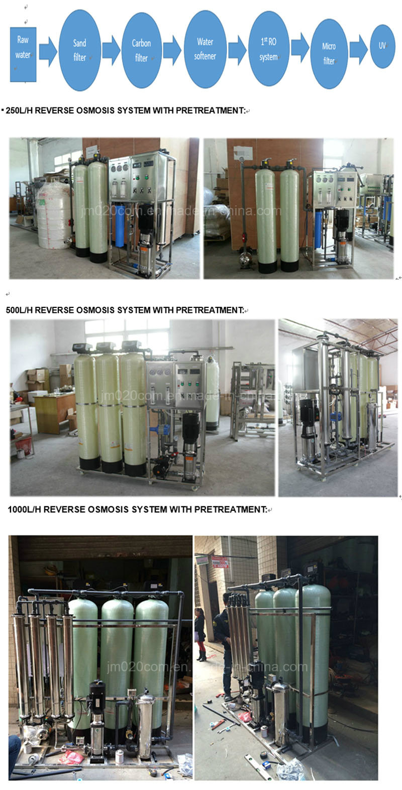 3000L/H Reverse Osmosis System Industrial Water Purifier with Ultraviolet Sterilization