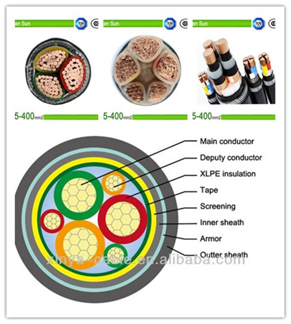 Low Price and High Quality Copper/Aluminum Conductor Power Cable