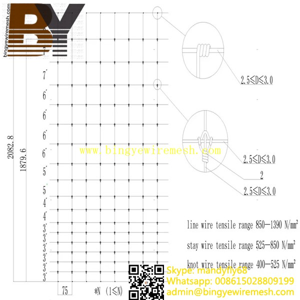 Hot Dipped Galvanized Grassland Fence Wire Mesh