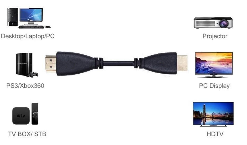 2.0V 4K HDMI Male to HDMI Male Cable with Ethernet