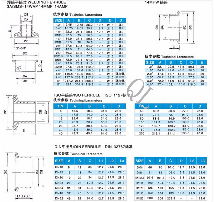 Sanitary Stainless Steel Heavy Duty Pipe Clamps Tri Clover Clamps