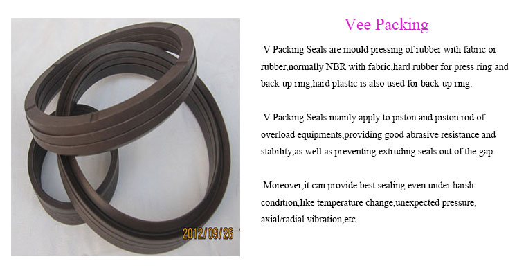 Washing Machine Vee Packing Rod Oil Seals Manufacturer in China