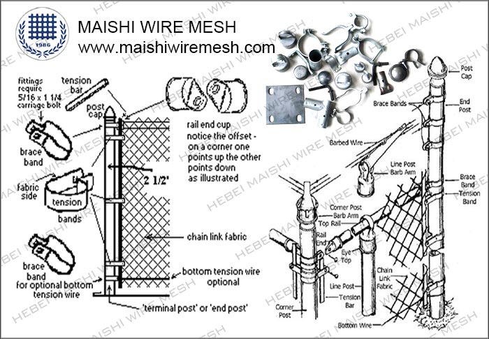 Electro Galvanized Chain Link Fence