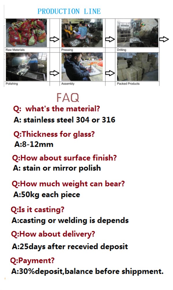 Stainless Steel Glass Standoff in Glass Advertisement Brand