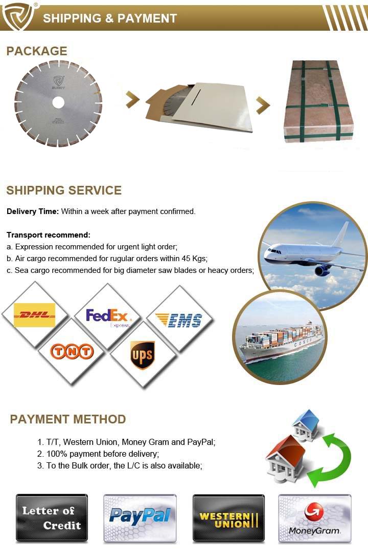 You Need It Diamond Granite Cutting Saw Blade