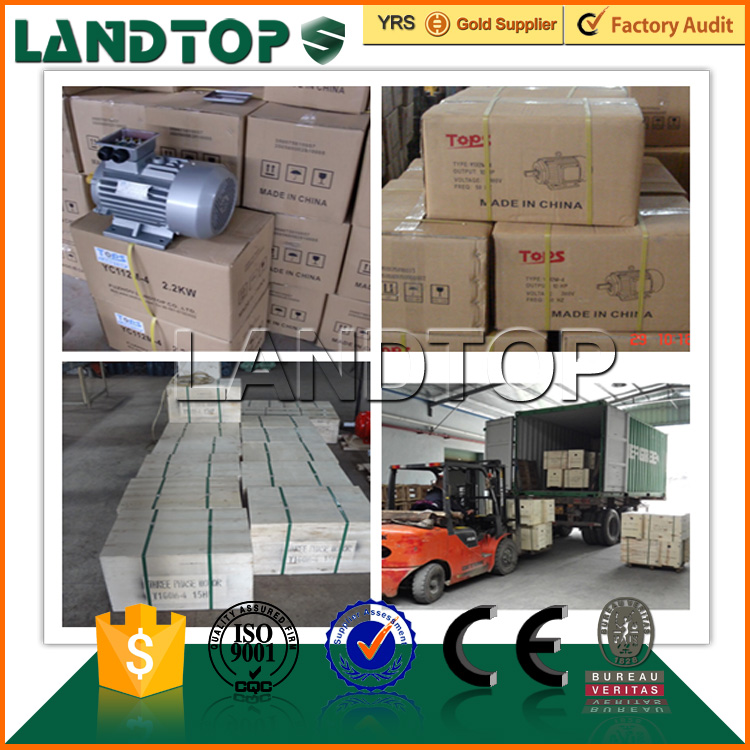 LANDTOP YC 5kw 240V electric motor price