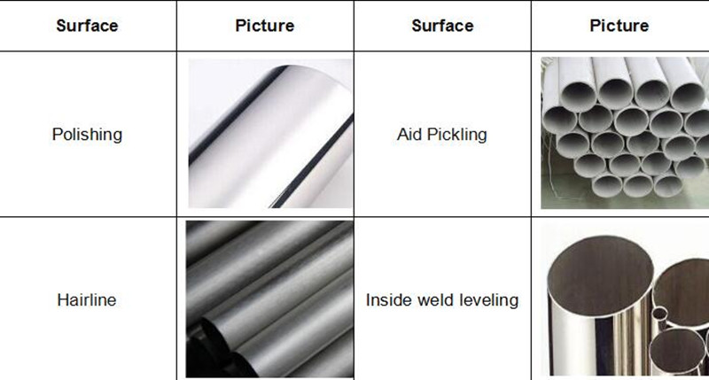 High Quality ASTM Seamless Stainless Pipe