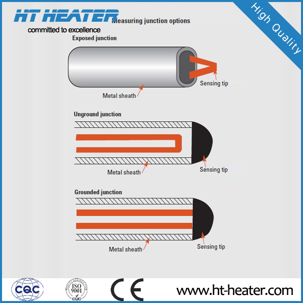 High Temperature S Type Thermocouple