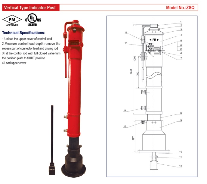 FM-Approved Vertical Type Indicator Post