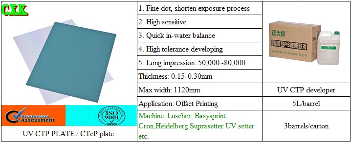 Corn Amsky Ctcp Plate Offset Printing