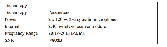 2.4G Speaker