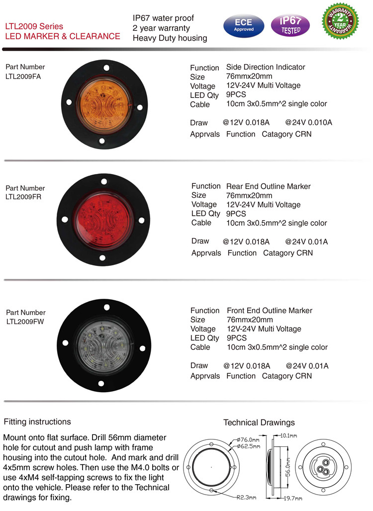 Ltl2009f IP67 Waterproof Marker Clearance Side Lamps for Truck