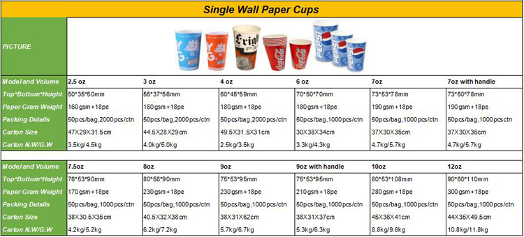 8oz Disposable Printed Paper Coffee Cup with Printing (8 oz-27)