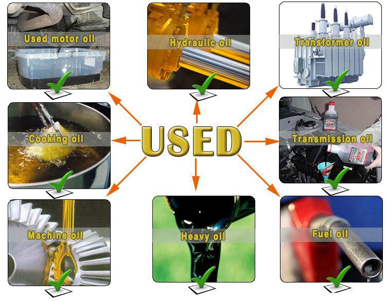 Engine Oil Recycling System to Diesel and Base Oil (EOS-30)